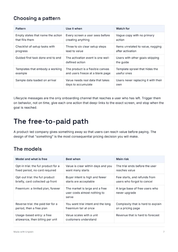 Page 7 of The Product-Led Growth Playbook.