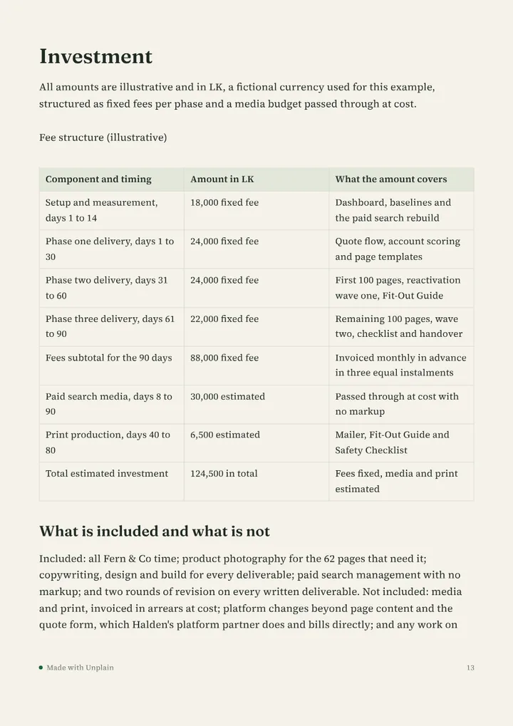 Page 13 of The 90-Day Turnaround.